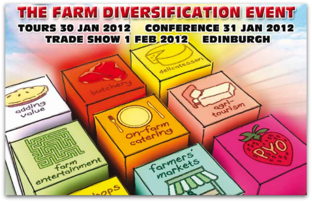 Farm & More Event