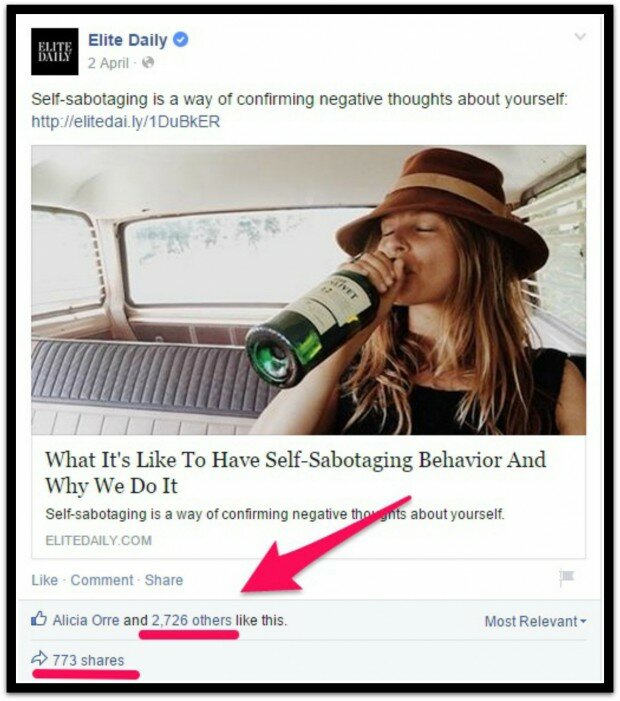likes and shares